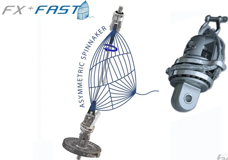 Fast FX+ For Gennaker.webp