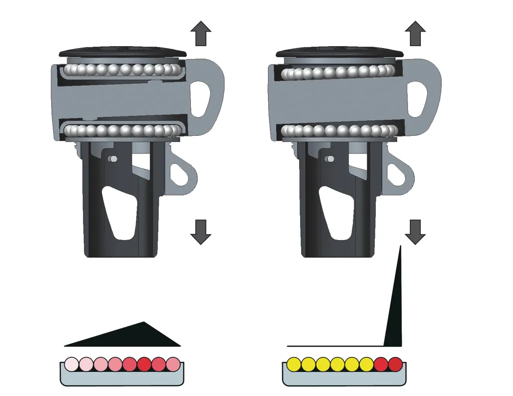 Furlex Svivel lastfordeling.webp