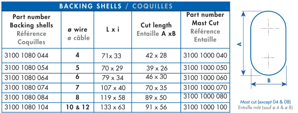 Sparcraft Coquille cut out.webp