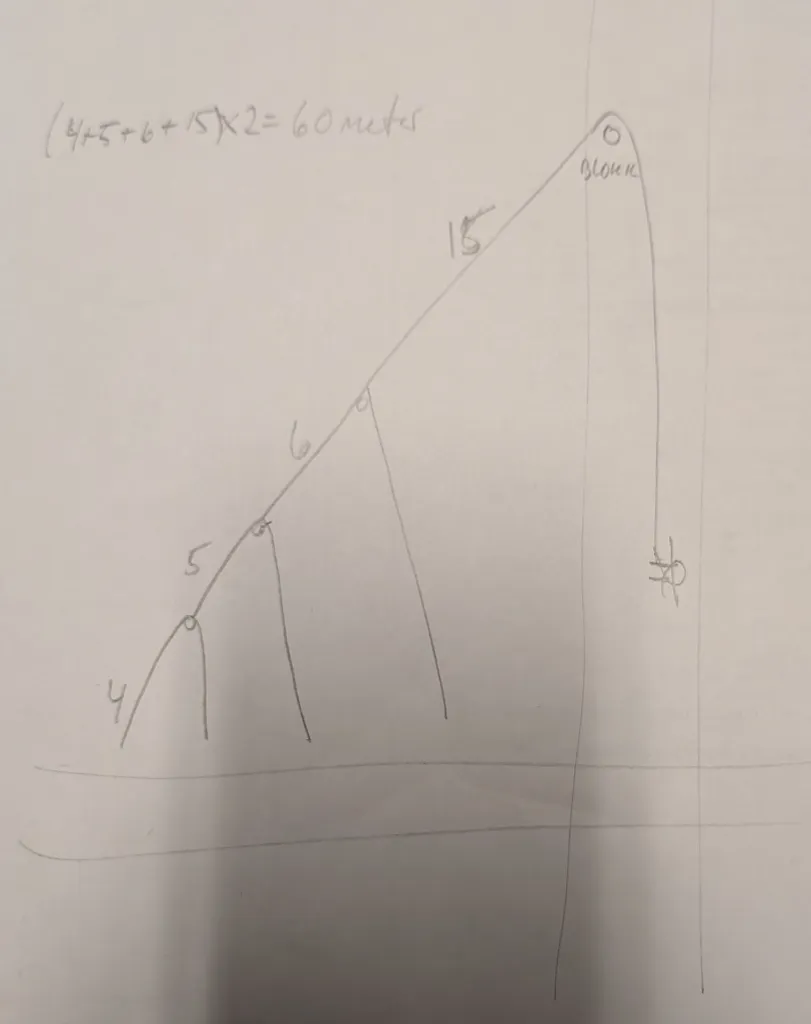 Meget avansert lazyjack tegning.webp