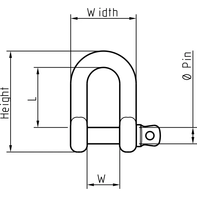 D-sjakkel dimensjoner.webp