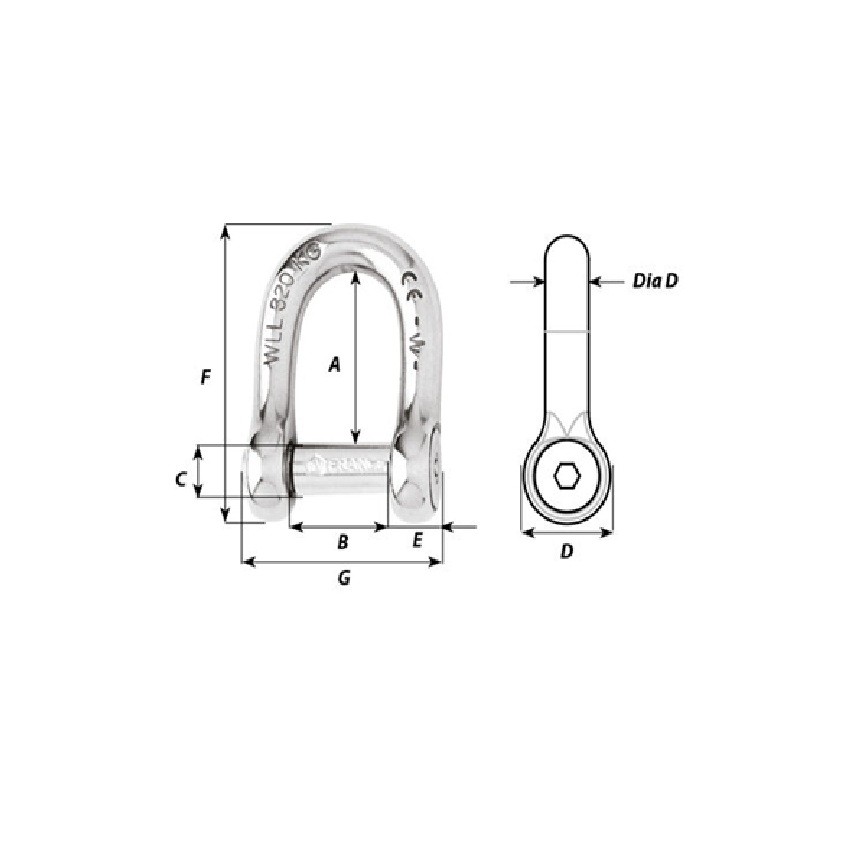 Wichard, Umbrako D-sjakkel mål.jpg