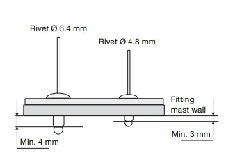 Popnagle montering.webp