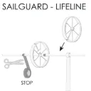 Sailguard, beskyttelseshjul for seil